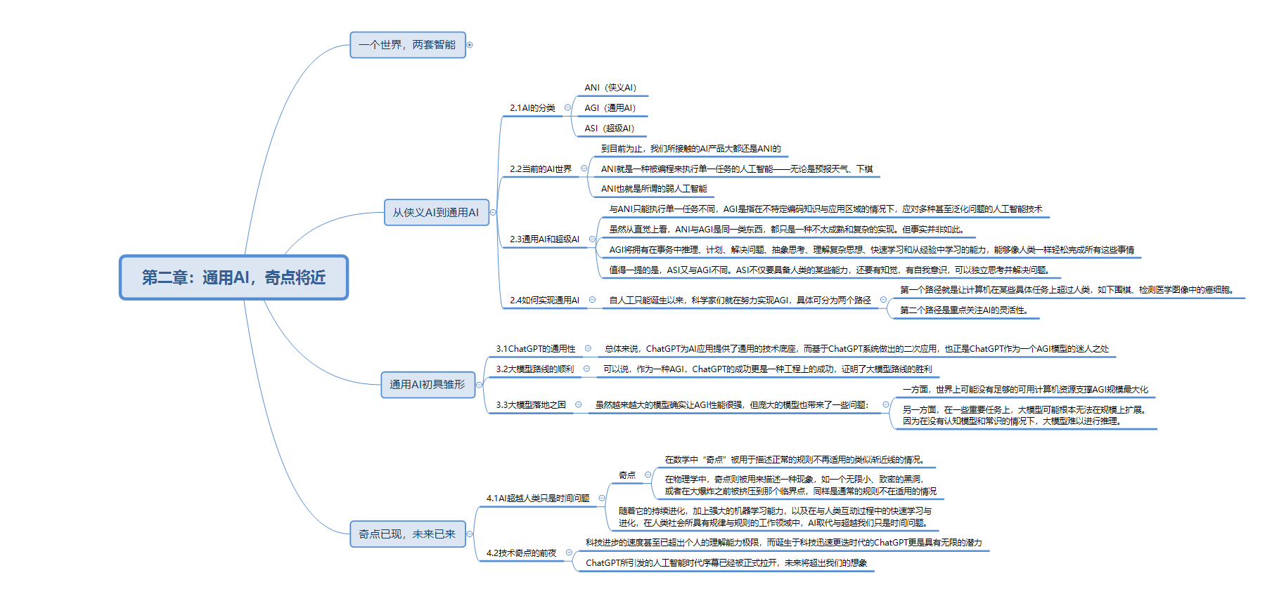 第二章：通用AI，奇点将近